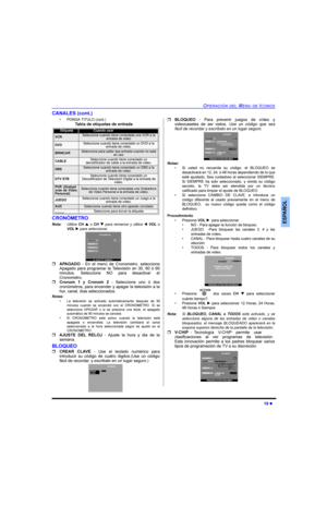 Page 4923(5$&,Ï1(/0(18(,&2126
l
(63$f2/
&$1$/(6FRQW
‡ 321*$7,78/2FRQW
&521Ï0(752
1RWD8WLOLFH&+pR&+q SDUD UHPDUFDU \ XWLOLFHt92/R
92/uSDUDVHOHFFLRQDU
r$3$*$2  (Q HO PHQ~ GH &URQRPHWUR VHOHFFLRQH
$SDJDGR SDUD SURJUDPDU OD 7HOHYLVLyQ HQ   y 
PLQXWRV 6HOHFFLRQH 12 SDUD GHVDFWLYDU HO
&URQRPHWUR
r&URQRP  \ &URQRP   6HOHFFLRQH XQR y GRV
FURQyPHWURVSDUDHQFHQGHU\DSDJDUODWHOHYLVLyQDOD
KRUFDQDOGtDVVHOHFFLRQDGRV
1RWDV
‡
/D...