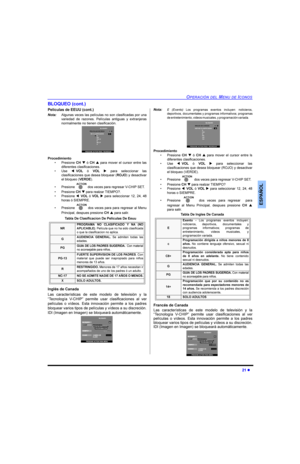 Page 5123(5$&,Ï1(/0(18(,&2126
l
(63$f2/
%/248(2FRQW
3HOLFXODVGH((88FRQW
1RWD$OJXQDV YHFHVODVSHOtFXODVQRVRQFODVLILFDGDV SRUXQD
YDULHGDG GH UD]RQHV 3HOtFXODV DQWLJXDV \ H[WUDQMHUDV
QRUPDOPHQWHQRWLHQHQFODVLILFDFLyQ
3URFHGLPLHQWR
‡ 3UHVLRQH&+qy&+p SDUD PRYHU HO FXUVRU HQWUH ODV
GLIHUHQWHVFODVLILFDFLRQHV
‡8VHt92/y92/u SDUD VHOHFFLRQDU ODV
FODVLILFDFLRQHVTXHGHVHDEORTXHDU52-2\GHVDFWLYDU
HOEORTXHR9(5(
‡...