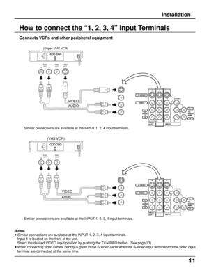 Page 1111
Installation
Notes:
• Similar connections are available at the INPUT 1, 2, 3, 4 input terminals.
Input 4 is located on the front of the unit.
Select the desired VIDEO input position by pushing the TV/VIDEO button. (See page 33)
• When connecting video cables, priority is given to the S-Video cable when the S-Video input terminal and the video input
terminal are connected at the same time.
How to connect the “1, 2, 3, 4” Input Terminals
Connects VCRs and other peripheral equipment
TO
AUDIO
AMPL
R AUDIO...