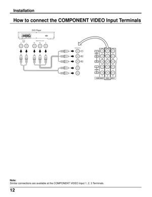 Page 1212
Audio
OUTPBY PR
DVD(Y/PB/PR)
AUDIO
DVD(Y/PB/PR) OUTL R
DVD Player
Y
P
B
PR
AUDIO VIDEO
L P
R
PB
Y
R
COMPONENT VIDEOINPUT
2 13
How to connect the COMPONENT VIDEO Input Terminals
Installation
Note:
Similar connections are available at the COMPONENT VIDEO Input 1, 2, 3 Terminals. 