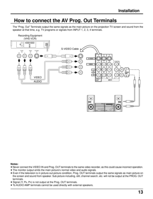 Page 1313
Recording Equipment
(VHS VCR)
VIDEO
AUDIO
Audio
INVideo
INS-Video
INS-VIDEO Cable
RL
TO
AUDIO
AMPL
R AUDIO VIDEO S-VIDEO
L
R
INPUT PROG
OUT
2 13
How to connect the AV Prog. Out Terminals
The “Prog. Out” Terminals output the same signals as the main picture on the projection TV screen and sound from the
speaker at that time, e.g. TV programs or signals from INPUT 1, 2, 3, 4 terminals.
Notes:
• Never connect the VIDEO IN and Prog. OUT terminals to the same video recorder, as this could cause incorrect...