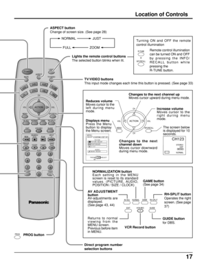 Page 1717
LIGHT
ASPECT
MUTE TV/VIDEOPOWER
R-TUNE PROG
VCR
DVDAUXRCVR
DBSTV
DTVCBL
CH
SLOW OPEN/CLOSE STILL
123
456
789
0
AV-ADJNORMALGAME
RH-SPLIT
EXITVCR RECGUIDE
REWSEARCH
STOPPLAYSPLITFF
FREEZETV/VCRSWAPPAUSE
VCR/DBS CHANNEL
ACTIONVOL VOL
CH MENU
INFO/RECALL
AV-ADJNORMALGAME
RH-SPLIT
EXITVCR RECGUIDE
NORMALIZATION button
Each setting in the MENU
screen is reset to its standard
values. (PICTURE, AUDIO,
POSITION / SIZE / CLOCK)GAME button
(See page 34)
RH-SPLIT button
Operates the right
screen. (See page
37)...