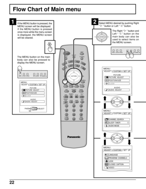 Page 2222
LIGHT
ASPECT
MUTE TV/VIDEOPOWER
VCR
DVDAUXRCVR
DBSTV
DTVCBL
SLOW OPEN/CLOSE STILL
123
456
789
0
R-TUNE PROG
AV-ADJNORMALGAME
RH-SPLIT
EXITVCR RECGUIDE
REWSEARCH
STOPPLAYSPLITFF
FREEZETV/VCRSWAPPAUSE
VCR/DBS CHANNEL
VOL VOL
INFO/RECALL
CH
ACTION
CH
MENU
Flow Chart of Main menu
If the MENU button is pressed, the
MENU screen will be displayed.
If the MENU button is pressed
once more while the menu screen
is displayed, the MENU screen
will be cleared.
ACTION TV/VIDEOMENUVOLUME
CHANNEL
Select MENU desired...