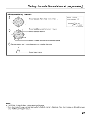 Page 2727
Tuning channels (Manual channel programming)
Adding or deleting channels
Press to select channel ( or number keys ).4
5
Press to add channels to memory ( blue ).
6Repeat steps 4 and 5 to continue adding or deleting channels.
CH
VOL VOL
CH
ACTION
CH
VOL VOL
CH
ACTION
Press to delete channels from memory ( yellow ). Press to select channel.
Press to exit menu.
MENU
Notes:
• PROGRAM CHANNELS are valid only during TV mode.
• Some channels with very weak signals may be locked into memory. It desired, these...