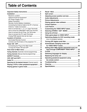 Page 55
Table of Contents
Important Safety Instructions ................................ 2
Installation ............................................................... 6
Receiver Location .................................................. 6
Optional External Equipment ................................. 6
AC Power Supply Cord .......................................... 6
Safety Precaution ................................................... 6
Remote Control Battery Installation ....................... 7
Connecting...