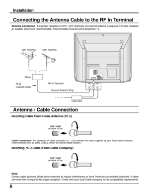 Page 88
Antenna / Cable Connection
Incoming Cable From Home Antenna (75 Ω)
VHF / UHF
on Back of Set
Cable Connection - For reception of cable channels (01 - 125) connect the cable supplied by your local cable company.
Antenna Mode must be set to CABLE. (Refer to Antenna Mode section.)
Incoming 75 Ω Cable (From Cable Company)
VHF / UHF
on Back of Set
Note:
Certain cable systems offset some channels to reduce interference or have Premium (scrambled) channels. A cable
converter box is required for proper...