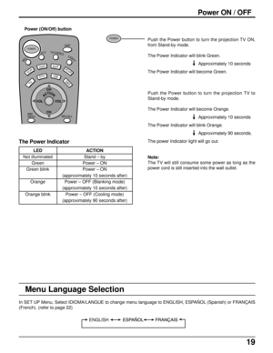 Page 1919
Power ON / OFF
ACTION
TV
DTVCBL
AUXDVD
VCR
DBS
RCVR
CH
CH VOL VOL
RECALLSAPBBE
MENU
MUTEASPECTTV/VIDEOLIGHT
POWER
POWER
Power (ON/Off) button
Push the Power button to turn the projection TV ON,
from Stand-by mode.
The Power Indicator will blink Green.
Approximately 10 seconds
The Power Indicator will become Green.
Push the Power button to turn the projection TV to
Stand-by mode.
The Power Indicator will become Orange.
Approximately 10 seconds
The Power Indicator will blink Orange.
Approximately 90...