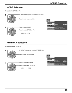 Page 2323
1
ACTIONCH
CH VOL VOL
In SET UP menu press to select PROG CHAN.
Press to enter submenu field.
ANT1 ANT2
ANTENNAPROG  CHAN
OTHER  ADJ. IDIOMA /
LANGUE
CC
SET UP
ANT1
AUTO  PROGRAM
MANUAL  PROGRAM
MODECABLE
SET UP Operation
ANTENNA Selection
To select either ANT1 or ANT2.
2
Press to select ANT1 or ANT2.
MODE Selection
1
ACTIONCH
CH VOL VOL
In SET UP menu press to select PROG CHAN.
Press to enter submenu field. To select either CABLE or TV.
2
ACTIONCH
CH VOL VOL
ANTENNAPROG  CHAN
OTHER  ADJ. IDIOMA /...