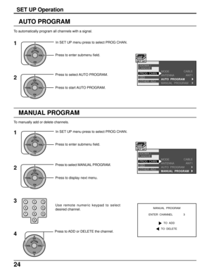 Page 2424
MANUAL PROGRAM
SET UP Operation
To manually add or delete channels.
1
ACTIONCH
CH VOL VOL
In SET UP menu press to select PROG CHAN.
Press to enter submenu field.
ACTIONCH
CH VOL VOL2
Press to display next menu. Press to select MANUAL PROGRAM.
123
456
78
09
Use remote numeric keypad to select
desired channel.
3
4
ACTIONCH
CH VOL VOL
Press to ADD or DELETE the channel.
ANTENNAPROG  CHAN
OTHER  ADJ. IDIOMA /
LANGUE
CC
SET UP
ANT1
AUTO  PROGRAM
MANUAL  PROGRAM
MODECABLE
MANUAL  PROGRAM
TO  ADD ENTER...