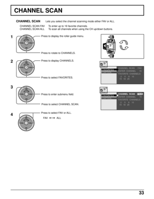 Page 3333
ACTIONCH
CH VOL VOL
EXIT
LOCK
CHANNEL SCAN
1Press to display the roller guide menu.
Press to rotate to CHANNELS.
CHANNEL SCANLets you select the channel scanning mode either FAV or ALL.
CHANNEL SCAN FAV To enter up to 16 favorite channels.
CHANNEL SCAN ALL To scan all channels when using the CH up/down buttons.
2
ACTIONCH
CH VOL VOLPress to display CHANNELS.
Press to select FAVORITES.
CHANNEL  SCAN
ENTER  CHANNEL
FAVORITE  CHANNELS
  2     5     8    10
15   18   25
CAPTION FAVORITESFAV
15
3
Press to...