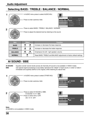 Page 3838
AI  SOUND
BBEOTHER  ADJ.
SURROUND
SPEAKERS AUDIO  ADJ.
ON
ON
AI  SOUND
BBEOTHER  ADJ.
SURROUND
SPEAKERS AUDIO  ADJ.
ON
ON
AI SOUND / BBE
AI SOUNDEqualize overall volume levels across all channels.(AI sound is not available in VIDEO mode).
BBEUse special signal processing to accurately reproduce the "attack" of each sound, in order to make it
immediate and superbly faithful to the original, while retaining its natural feel.
ACTIONCH
CH VOL VOL
In AUDIO menu press to select OTHER ADJ.
Press to...