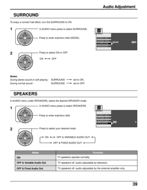 Page 3939
MODEOTHER  ADJ.
SURROUND
SPEAKERS AUDIO  ADJ.
ON
Audio Adjustment
SURROUND
To enjoy a concert hall effect, turn the SURROUND to ON.
1
ACTIONCH
CH VOL VOL
In AUDIO menu press to select SURROUND.
Press to enter submenu field (MODE).
2
ACTIONCH
CH VOL VOL
Press to select ON or OFF.
ON OFF
Notes:
During stereo sound or soft playing : SURROUND  
  set to ON.
During normal sound : SURROUND  
  set to OFF.
SPEAKERS
In AUDIO menu under SPEAKERS, select the desired SPEAKER mode.
ACTIONCH
CH VOL VOL
In AUDIO...