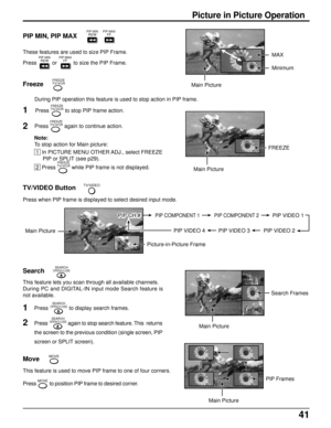 Page 4141
PIP MINREWPIP MAXFF
Picture in Picture Operation
Minimum
MAX
FREEZE
Search Frames
PIP Frames
Freeze
These features are used to size PIP Frame.
Press PIP MINREW or 
PIP MAXFF to size the PIP Frame.
During PIP operation this feature is used to stop action in PIP frame.
Press 
FREEZETV/VCR again to continue action.
PIP MIN, PIP MAX
TV/VIDEO Button
Press when PIP frame is displayed to select desired input mode.
Main Picture
Picture-in-Picture Frame
Search
This feature lets you scan through all available...