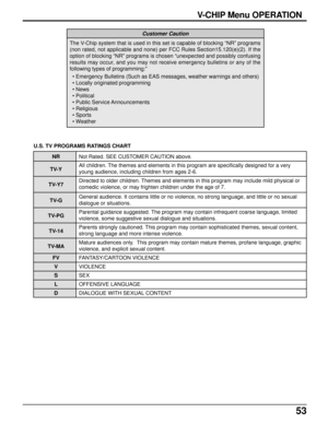 Page 5353
The V-Chip system that is used in this set is capable of blocking “NR” programs
(non rated, not applicable and none) per FCC Rules Section15.120(e)(2). If the
option of blocking “NR” programs is chosen “unexpected and possibly confusing
results may occur, and you may not receive emergency bulletins or any of the
following types of programming:”
Customer Caution
• Emergency Bulletins (Such as EAS messages, weather warnings and others)
• Locally originated programming
• News
• Political
• Public Service...