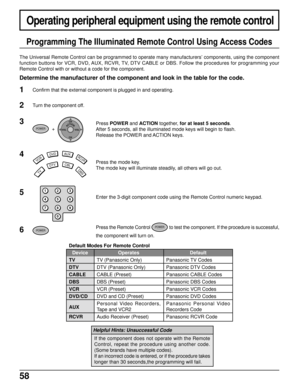 Page 5858
Operating peripheral equipment using the remote control
Programming The Illuminated Remote Control Using Access Codes
The Universal Remote Control can be programmed to operate many manufacturers’ components, using the component
function buttons for VCR, DVD, AUX, RCVR, TV, DTV CABLE or DBS. Follow the procedures for programming your
Remote Control with or without a code for the component.
Determine the manufacturer of the component and look in the table for the code.
1Confirm that the external...