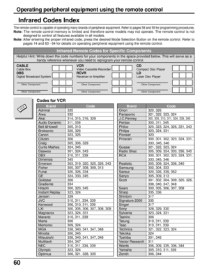 Page 6060
Operating peripheral equipment using the remote control
The remote control is capable of operating many brands of peripheral equipment. Refer to pages 58 and 59 for programming procedures.
Note: The remote control memory is limited and therefore some models may not operate. The remote control is not
designed to control all features available in all models.
Note: After entering the proper infrared code, press the desired Mode Selection Button on the remote control. Refer to
pages 14 and 63 - 64 for...