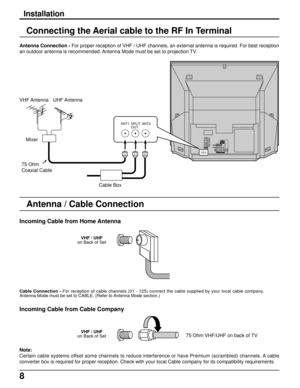 Page 88
Installation
Antenna / Cable Connection
Incoming Cable from Home Antenna
Incoming Cable from Cable Company
Note:
Certain cable systems offset some channels to reduce interference or have Premium (scrambled) channels. A cable
converter box is required for proper reception. Check with your local Cable company for its compatibility requirements.
ANT1 ANT2
SPLIT
OUT
AUDIO VIDEO S-VIDEO
L
R2 13INPUT PROG
OUTAUDIOL
R
DIGITAL INAUDIOL
R
VIDEO
2 1COMPONENT
VIDEO INPUT
PRPBY
ANT1 ANT2
SPLIT
OUT
Antenna...