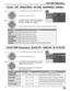 Page 2929
COLOR / TINT / BRIGHTNESS / PICTURE / SHARPNESS / NORMAL
COLOR TEMP (Temperature) / BLACK EXT. / VIDEO NR / 3D Y/C FILTER
ACTIONCH
CH VOL VOL
In OTHER ADJ. submenu field press to select
each submenu (COLOR TEMP / BLACK EXT. /
VIDEO NR / 3D Y/C FILTER).
Press to adjust the desired level by looking at the
picture behind the menu.
COLOR  TEMP
BLACK  EXT.
VIDEO  NR
3D  Y / C FILTEROTHER  ADJ. VIDEO  ADJ.NORMAL
ON
ON OFFPOS  ADJ.
PC  ADJ.
SD
COLOR  MATRIX
SPLIT
FREEZE
ACTIONCH
CH VOL VOL
In VIDEO ADJ....