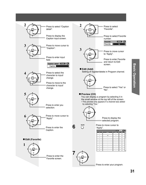 Page 3131
Basic Operation
