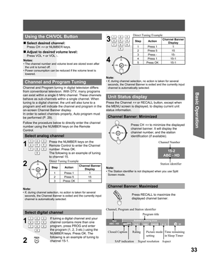 Page 3333
Basic Operation
CH
CH VOL VOL
OK
Channel and Program tuning in digital television differs 
from conventional television. With  DTV, many programs 
can exist within a single 6 MHz channel. These channels 
behave as sub-channels within a single channel. When 
tuning to a digital channel, the unit will also tune to a 
program and will indicate the channel and program in the 
on-screen Channel Banner display.
In order to select channels properly, Auto program must 
be performed (P. 29).
Follow the...