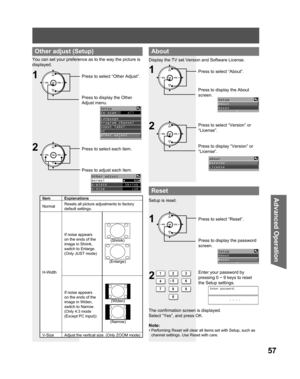 Page 5757
Advanced Op er a tion
Other adjust (Setup)About
Reset
Other adjust
Normal        ◄    No►
H-Width        Shrink
V-Size            +10
Setup
About
Reset
Setup
About
Reset
About
Version
License
CH
CH VOL VOL
OK
CH
CH VOL VOL
OK
Display the TV set Version and Software License.
Press to select “About”.
Press to display the About 
screen.
Press to select “Version” or 
“License”.
Press to display “Version” or 
“License”.
Setup is reset.
CH
CH VOL VOL
OK
Enter password.
----
Enter your password by 
pressing...