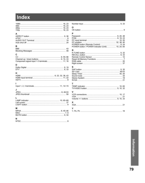 Page 7979
Information
Index
1080i ................................................................................ 16,  23
480i .................................................................................. 16,  23
480p ................................................................................ 16, 23
720p ................................................................................ 16, 23
A
ASPECT button ................................................................. 9, 36
ATSC...