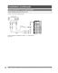 Page 14For assistance, please call : 1-888-VIEW PTV(843-9788) or, contact us via the web at: http://www.panasonic.com/contactinfo14
How to connect the “1, 2, 3”  Input Terminals
Connects  VCRs and other peripheral equipment
Similar connections are available at the INPUT 1, 2, 3 input terminals.
(PP. 10-11)
(S-VHS VCR)
S-VIDEO
AUDIO
Installation (continued)
Input 3 is located on the front of the unit. (P. 10) 