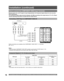 Page 16For assistance, please call : 1-888-VIEW PTV(843-9788) or, contact us via the web at: http://www.panasonic.com/contactinfo16
How to con nect the  COMPONENT VIDEO Input Terminals
Notes:
• Select the desired COMPONENT VIDEO INPUT position by pressing the TV/VIDEO button. (P. 32)
• Component video signals that can be input are 480i, 480p, 720p, and 1080i.
Because each  Y, PB, and PR signal is input independently, the Component signal allows for more accurate 
color reproduction.
The Component signal output...