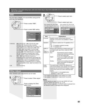 Page 4141
Advanced Op er a tion
Notes:
• Sound signals are output from the rear AUDIO OUT and 
DIGITAL AUDIO OUT terminal. (p. 17-18)
• When volume is adjusted or the MUTE button is pressed from 
the Remote Control, a message will be displayed.
Other Adjust
Press to select “Other adjust”.
Press to display the Other 
adjust menu.1
Press to select each item.
Press to adjust each item.2
Item Explanations
AI sound Equalize overall volume levels across all 
channels. (AI sound is not available in VIDEO 
mode)....