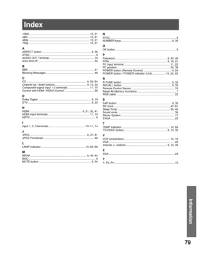 Page 7979
Information
1080i ................................................................................ 15,  21
480i .................................................................................. 15,  21
480p ................................................................................ 15, 21
720p ................................................................................ 15, 21
A
ASPECT button ................................................................. 9, 36
ATSC...