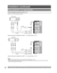 Page 14For assistance, please call : 1-888-VIEW PTV(843-9788) or, contact us via the web at: http://www.panasonic.com/contactinfo14
How to connect the “1, 2, 3”  Input Terminals
Connect a  VCR or other peripheral equipment
Similar connections are available at the INPUT 1, 2, 3 input terminals. (p. 10-11)
Notes:
• Select the desired VIDEO input position by pressing the TV/VIDEO button. (p. 32)
• When connecting video cables, priority is given to the S-Video cable when the S-Video input terminal and the video...