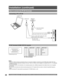 Page 22For assistance, please call : 1-888-VIEW PTV(843-9788) or, contact us via the web at: http://www.panasonic.com/contactinfo22
Installation (continued)
How to connect the  PC IN Terminals
Notes:
• Some PC models cannot be connected to the set. A conversion adapter is required to use the RGB cable (D-SUB 15P) (Not 
included) to connect a Macintosh computer to the set. There is no need to use an adapter for computers with PC / AT compatible 
D-SUB 15P terminal.
• The computer shown in the illustration is for...