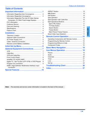 Page 5TABLE OF CONTENTS
3 z
ENGLISH
Table of Contents
Important Information ..................................... 1
Information Regarding Auto Convergence .................    2
Information Regarding Convergence ..........................    2
Information Regarding The Use Of Video Games
Computers, Or Other Fixed Image Displays ............    2
FCC Information .........................................................    2
Customer Record........................................................    4
Care and...