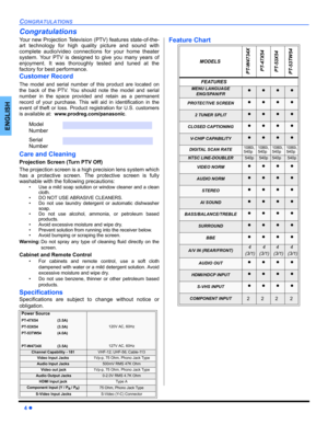 Page 64 z
CONGRATULATIONS
ENGLISH
Congratulations
Your new Projection Television (PTV) features state-of-the-
art technology for high quality picture and sound with
complete audio/video connections for your home theater
system. Your PTV is designed to give you many years of
enjoyment. It was thoroughly tested and tuned at the
factory for best performance.
Customer Record
The model and serial number of this product are located on
the back of the PTV. You should note the model and serial
number in the space...