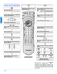 Page 1412 z
REMOTE CONTROL OPERATION
ENGLISH
Remote Control Operation  
EUR7603ZF0
               
Press to turn ON and OFF.
POWER
MUTE
Press to mute sound. Press to display and
cancel CC (Closed Caption).
Press to select remote operation.
 V
CR
 DV
D
   
T
V
 CBL D
BS
 A
UX R
CV
R
 D
TV
ACTION
Press to access menus.
Press to adjust TV sound and navigate in 
menus.
VOL  VOL
Press numeric keypad to select any channel.
7
4
12
5
8
0
9
6
3
R-TUNE
Press to switch to previously viewed 
channel or input modes.
EXIT...