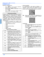 Page 5422 z
OPERACIÓN DEL MENU DE ICONOS
ESPAÑOL
BLOQUEO (cont.)
Programas de EEUU (cont.)
• Presione  dos veces para regresar V-CHIP SET.
• Presione CH T para realzar TIEMPO?
• Presione WVOL ó VOL X para seleccionar 12, 24, 48
horas ó SIEMPRE.
• Presione  dos veces para regresar al Menu
Principal, despues presione CH S para salir.
Tabla De Programas De EEUU 
Peliculas de EEUU
Las características de este modelo de televisión y la
“Tecnología V-CHIP” permite usar clasificaciones al ver
películas o vídeos. Esta...