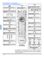 Page 7412 z
FONCTIONNEMENT DE LA TÉLÉCOMMANDE
FRANÇAIS
Fonctionnement de la télécommande     
               
Appuyer pour établir ou couper le contact.
POWER
MUTE
Appuyer pour couper le son. Appuyer pour
mettre le décodeur de sous-titres (CC) en ou
hors fonction
.SAP
 
Appuyer pour accéder aux modes audio 
(Stéréo, SAP ou Mono).
TV/VIDEO
Appuyer pour sélectionner le mode télé ou 
vidéo pour l’image principale ou l’écran 
partagé.
Nota:Voir la section Touche télé/vidéo (TV/
VIDEO) à la page 11 pour plus de...