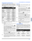 Page 77FONCTIONNEMENT DE LA TÉLÉCOMMANDE
15 z
FRANÇAIS
Programmation de la télécommande
La télécommande universelle peut être programmée pour
commander le fonctionnement dappareils dautres marques à
laide des touches de fonctions VCR, DVD, AUX, RCVR, DTV,
CABLE ou DBS. Suivre lune des procédures de programmation
données ci-dessous.
Nota:Noter la marque de lappareil et identifier le code dans le
tableau des codes (situé aux pages 16 et 17).
Marche à suivre
1. Sassurer que lappareil auxiliaire est branché et que...