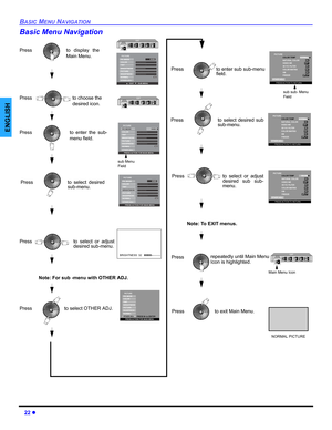 Page 2422 z
BASIC MENU NAVIGATION
ENGLISH
Basic Menu Navigation
EXIT
Press
Press
Press
Press to select OTHER ADJ.to display the
Main Menu.
to choose the 
desired icon.
sub Menu
Field
Press
Press to exit Main Menu.
NORMAL PICTURE
EXIT
Press to enter the sub-
menu field.
PICTUREPIC MODE
COLOR
TINT
BRIGHTNESS
PICTURE
SHARPNESS
NORMAL
OTHER ADJ.
PRESS ACTION FOR MAIN MENU
VIVID
- - - - - - - - - - - - - - - - I- - - - - - - - - - - - - - - -I I I I I I I I I I I I I I II I I I I I I I I I I I I I II I I I I I I I...