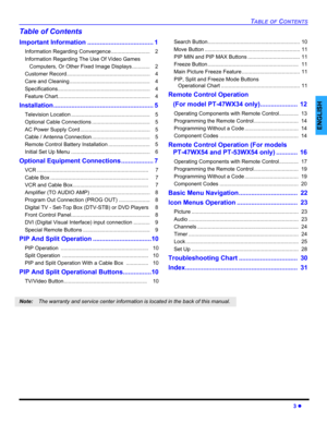 Page 5TABLE OF CONTENTS
3 z
ENGLISH
Table of Contents
Important Information ..................................... 1
Information Regarding Convergence ..........................    2
Information Regarding The Use Of Video Games
Computers, Or Other Fixed Image Displays ............    2
Customer Record........................................................    4
Care and Cleaning ......................................................    4...