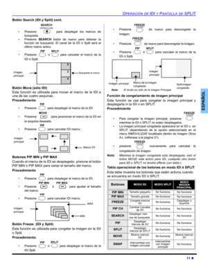 Page 47OPERACIÓN DE IDI Y PANTALLA DE SPLIT
11 z
ESPAÑOL
Botón Search (IDI y Split) cont.
• Presione   para desplegar los marcos de
busqueda.
• Presione SEARCH botón de nuevo para detener la
función de busqueda. El canal de la IDI ó Split será el
último marco activo.
• Presione   ó   para cancelar el marco de la
IDI ó Split. 
Botón Move (sólo IDI) 
Esta función es utilizada para mover el marco de la IDI a
una de las cuatro esquinas.
Procedimiento
• Presione   para desplegar el marco de la IDI.
• Presione   para...