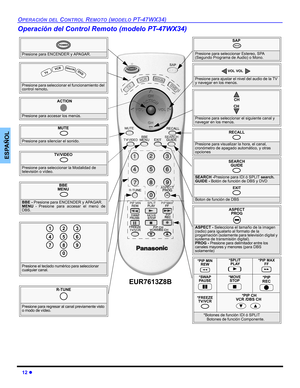 Page 4812 z
OPERACIÓN DEL CONTROL REMOTO (MODELO PT-47WX34)
ESPAÑOL
Operación del Control Remoto (modelo PT-47WX34) 
               
Presione para ENCENDER y APAGAR.
POWER
MUTE
 
Presione para silenciar el sonido.
SAP
 
Presione para seleccionar Estereo, SPA 
(Segundo Programa de Audio) o Mono.
TV/VIDEO
 
Presione para seleccionar la Modalidad de 
televisión o vídeo.
Presione para seleccionar el funcionamiento del 
control remoto. 
 
 T
V V
CRD
BS
/
CB
L DV
D
ACTION
Presione para accesar los menús.Presione para...