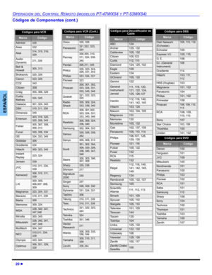 Page 5620 z
OPERACIÓN DEL CONTROL REMOTO (MODELOS PT-47WX54 Y PT-53WX54)
ESPAÑOL
Códigos de Componentes (cont.) 
Códigos para VCR   
MarcaCódigo
Admiral335
Aiwa332
Akai314, 315, 316, 
329
Audio 
Dynamic311, 339
Bell & 
Howell305, 313
Broksonic320, 326
Canon323, 325
CCE343
Citizen306
Craig305, 306, 329
Curtis 
Mathes324, 345
Daewoo 301, 324, 343
DBX310, 311, 339
Dimensia345
Emerson303, 319, 320, 
325, 326, 343
Fisher305, 307, 308, 
309, 313
Funai320, 326, 334
GE324, 333, 345
Goldstar306
Gradiente334
Hitachi300,...