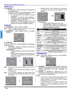 Page 6024 z
OPERACIÓN DEL MENU DE ICONOS
ESPAÑOL
AUDIO (cont.)
ˆOTROS AJ.
•ENVOLVENTE - Sonido envolvente tridimensional
con dos altavoces
.
• ALTAVOCES - Esta funcion se utiliza cuando se concta
la salida de audio a un amplificador EXTERNO.
• SI - Los Altavoces de la televisión funcionan
normalmente.
• APAGADAS Y SALIDA DE AUDIO VARIABLE -
Los Altavoces de la TV están apagados, el sonido
es ajustable mediante la televisión.
• APAGADAS Y SALIDA DE AUDIO FIJA - Los
Altavoces de la TV están apagados, el sonido...