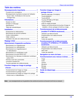 Page 73TABLE DES MATIÈRES
3 z
FRANÇAIS
Table des matières
Renseignements importants........................... 1
À propos de la convergence .......................................    2
Renseignements importants à propos de l’utilisation
de jeux vidéo, d’ordinateurs et de sources 
d’images fixes ..........................................................    2
Félicitations ...................................................... 4
Dossier du client .........................................................    4...