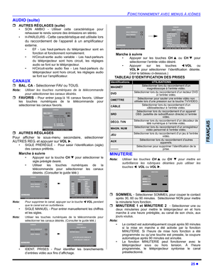 Page 95FONCTIONNEMENT AVEC MENUS À ICÔNES
25 z
FRANÇAIS
AUDIO (suite)
ˆAUTRES RÉGLAGES (suite)
• SON AMBIO - Utiliser cette caractéristique pour
rehausser le rendu sonore des émissions en stéréo.
• H-PARLEURS - 
Cette caractéristique est utilisée lors
du raccordement de l’appareil à un amplificateur
externe
.
• EF - Les haut-parleurs du téléprojecteur sont en
fonction et fonctionnent normalement.
• H/Circuit-sortie audio variable - Les haut-parleurs
du téléprojecteur sont hors circuit, les réglages
audio se...