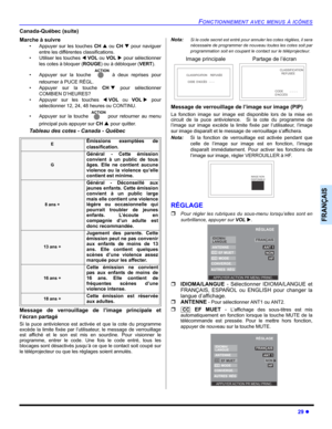 Page 99FONCTIONNEMENT AVEC MENUS À ICÔNES
29 z
FRANÇAIS
Canada-Québec (suite)
Marche à suivre
• Appuyer sur les touches CHS ou CHT pour naviguer
entre les différentes classifications.
• Utiliser les touches WVOL ou VOLX pour sélectionner
les cotes à bloquer (ROUGE) ou à débloquer (VERT).
• Appuyer sur la touche  à deux reprises pour
retourner à PUCE RÉGL.
• Appuyer sur la touche CHT pour sélectionner
COMBIEN D’HEURES?
• Appuyer sur les touches WVOL ou VOLX pour
sélectionner 12, 24, 48 heures ou CONTINU.
•...