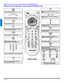 Page 1412 z
REMOTE CONTROL OPERATION (FOR MODEL PT-47WX34 ONLY)
ENGLISH
Remote Control Operation  (For model PT-47WX34 only)
EUR7613Z8B
               
Press to turn ON and OFF.
POWER
MUTE
 
Press to mute sound. Press to display and
cancel CC (Closed Caption).
SAP
 
Press to access audio modes (Stereo, SAP or 
Mono)
TV/VIDEO
 
Press to select TV or input modes.
Press to select remote operation.
  T
V V
CRD
BS
/
CB
L DV
D
ACTION
Press to access menus.
Press to select next or previous channel and 
navigate in...