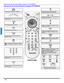 Page 4812 z
OPERACIÓN DEL CONTROL REMOTO (MODELO PT-47WX34)
ESPAÑOL
Operación del Control Remoto (modelo PT-47WX34) 
               
Presione para ENCENDER y APAGAR.
POWER
MUTE
 
Presione para silenciar el sonido.
SAP
 
Presione para seleccionar Estereo, SPA 
(Segundo Programa de Audio) o Mono.
TV/VIDEO
 
Presione para seleccionar la Modalidad de 
televisión o vídeo.
Presione para seleccionar el funcionamiento del 
control remoto. 
 
 T
V V
CRD
BS
/
CB
L DV
D
ACTION
Presione para accesar los menús.Presione para...