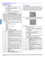 Page 6226 z
OPERACIÓN DEL MENU DE ICONOS
ESPAÑOL
BLOQUEO (cont.)
Programas de EEUU (cont.)
• Presione  dos veces para regresar V-CHIP SET.
• Presione CH T para realzar TIEMPO?
• Presione WVOL ó VOL X para seleccionar 12, 24, 48
horas ó SIEMPRE.
• Presione  dos veces para regresar al Menu
Principal, despues presione CH S para salir.
Tabla De Programas De EEUU 
Peliculas de EEUU
Las características de este modelo de televisión y la
“Tecnología V-CHIP” permite usar clasificaciones al ver
películas o vídeos. Esta...